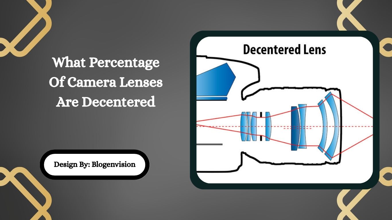 What Percentage Of Camera Lenses Are Decentered