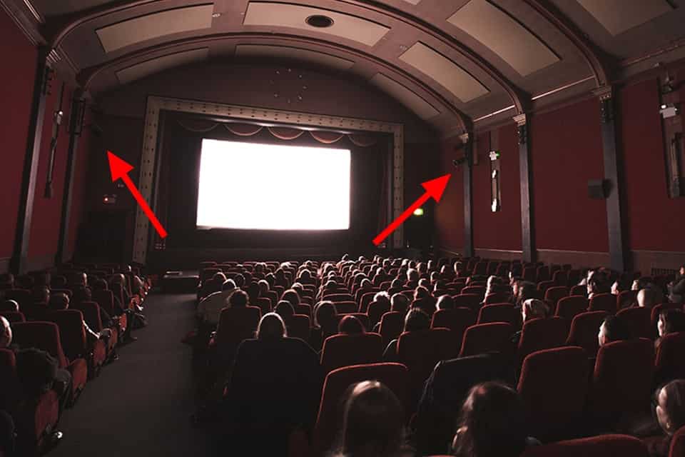 Do Movie Theaters Have Cameras